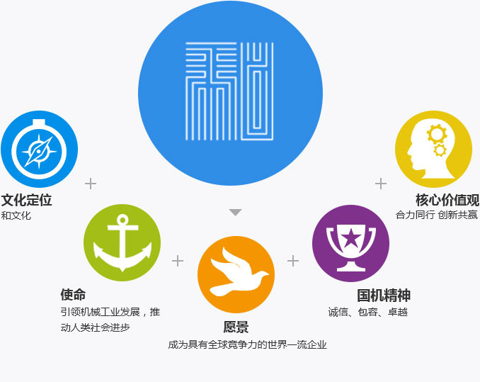 pg����ģ����(�й���)�ٷ���վ